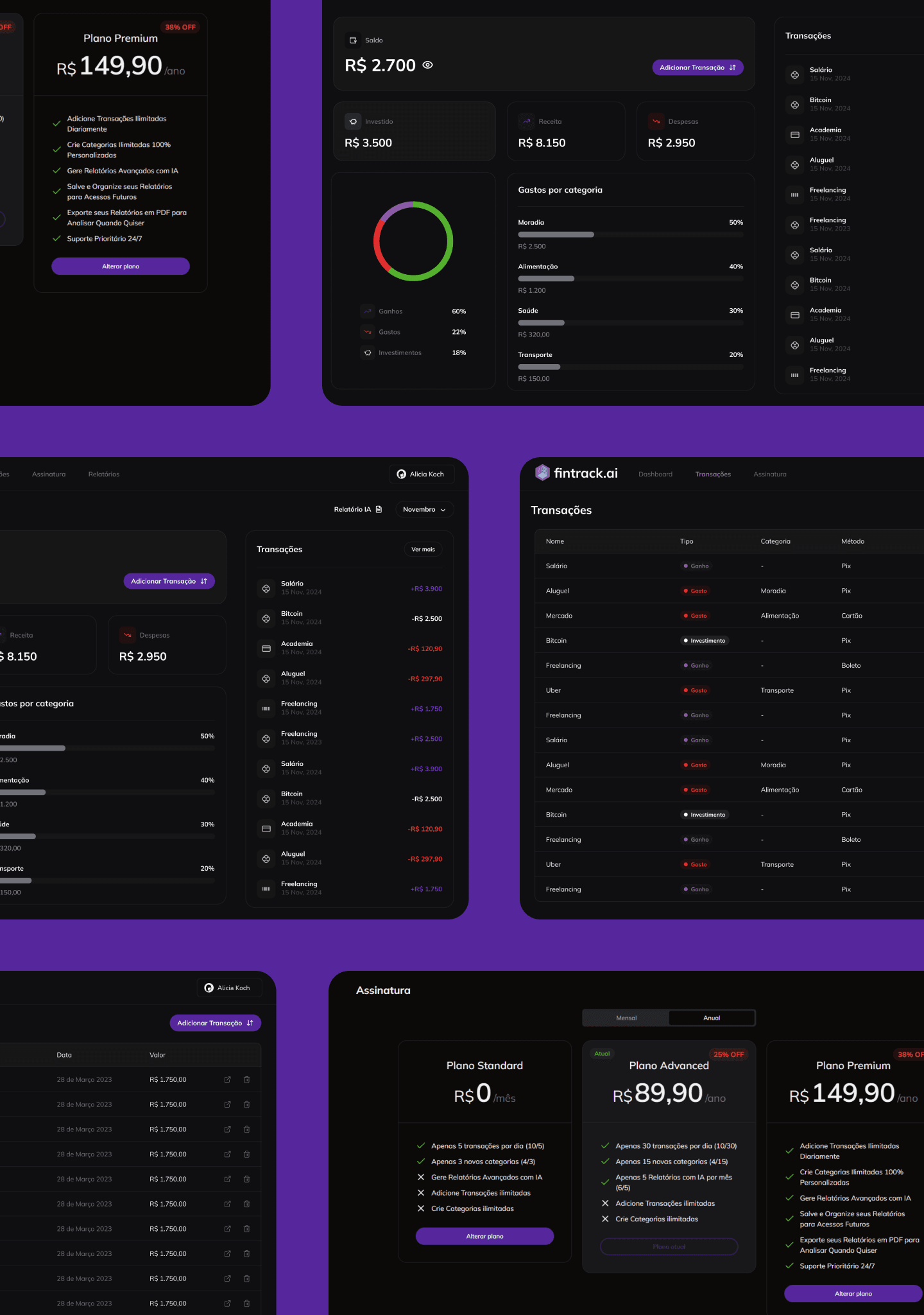 Preview dashboard